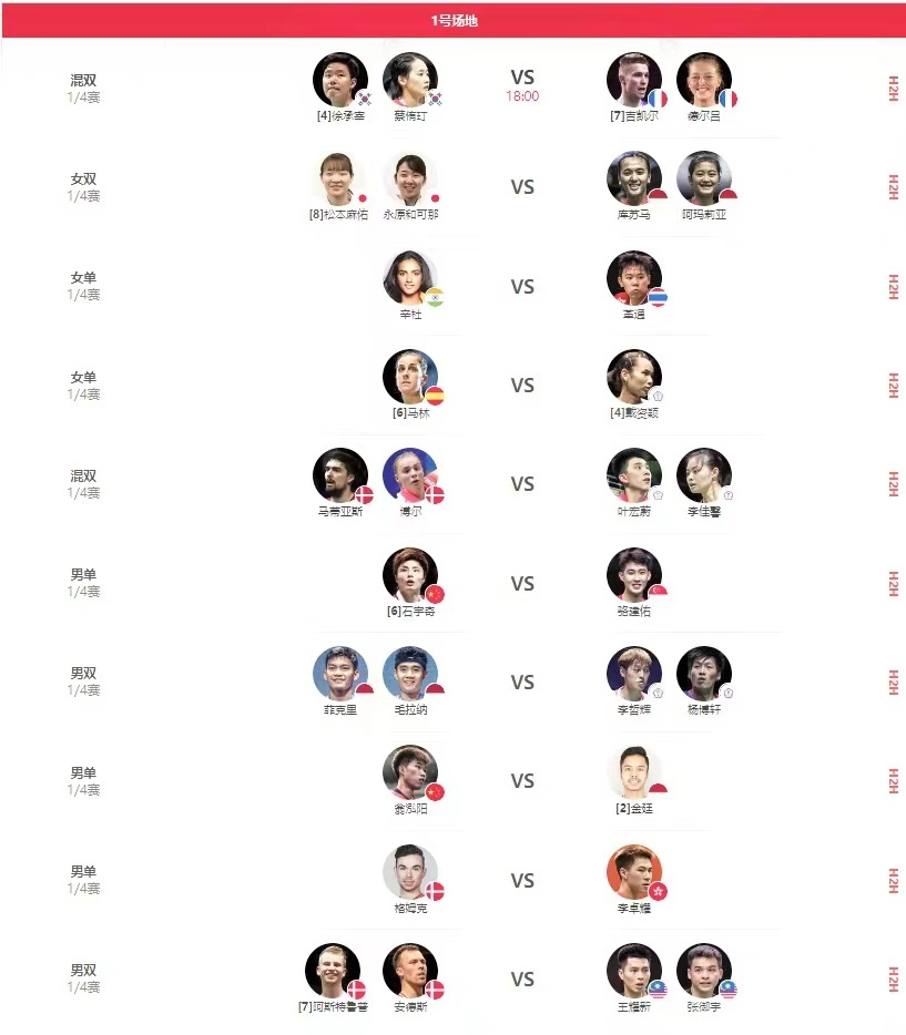 PG电子试玩官网-包含丹麦羽毛球队轻取韩国羽毛球队，戴资颖统治全场的词条