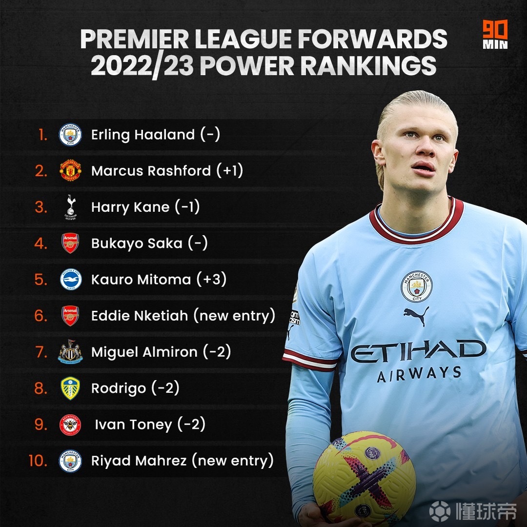 PG电子官网-关于法国足球英超锋线被疑数据造假，引发争议的信息