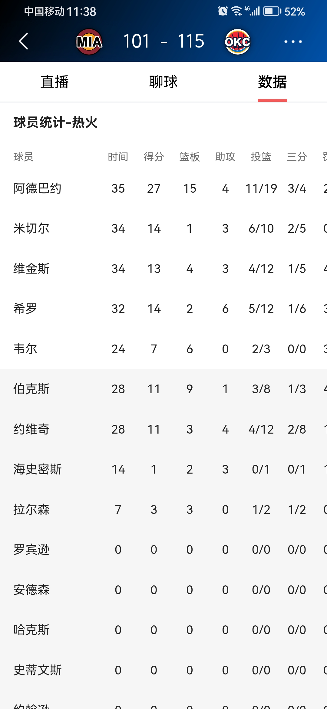 PG Soft Gaming-包含巴列卡诺客场一球小胜，继续领跑积分榜的词条