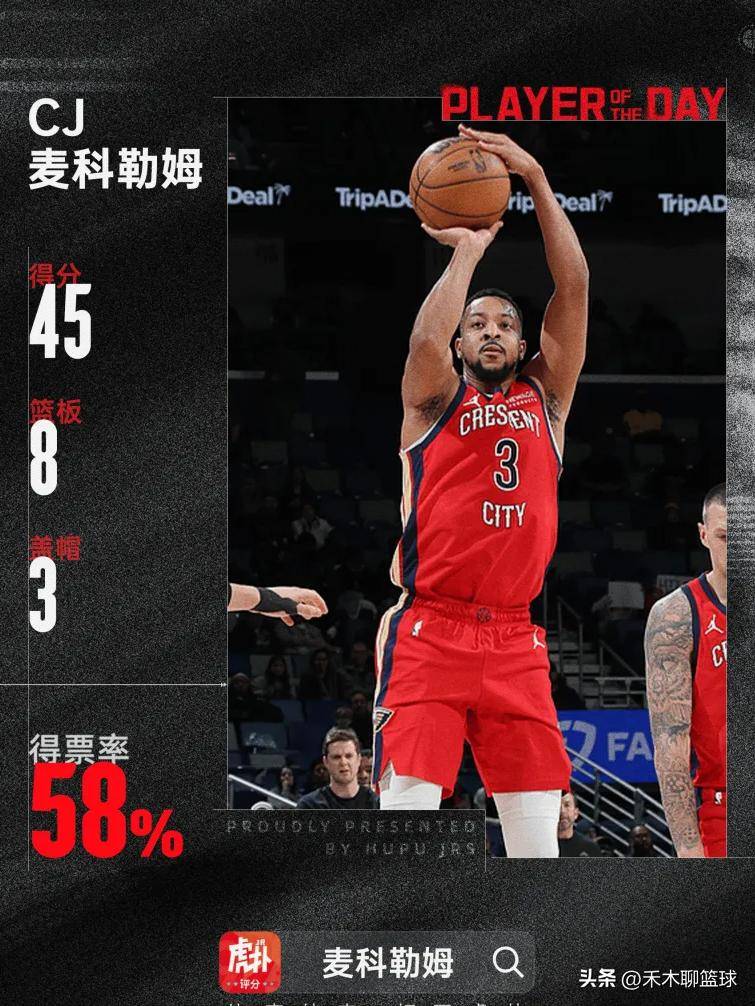 关于公牛鏖战国王，麦科勒姆点燃赛场的信息