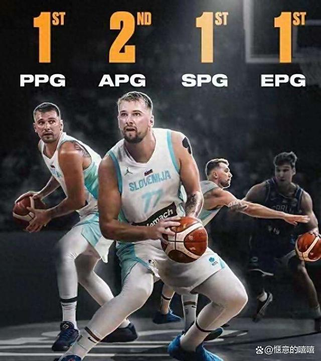 包含西班牙男篮绝杀澳大利亚男篮,东契奇一己之力扛起全队的词条 包含西班牙男篮绝杀澳大利亚男篮,东契奇一己之力扛起全队的词条